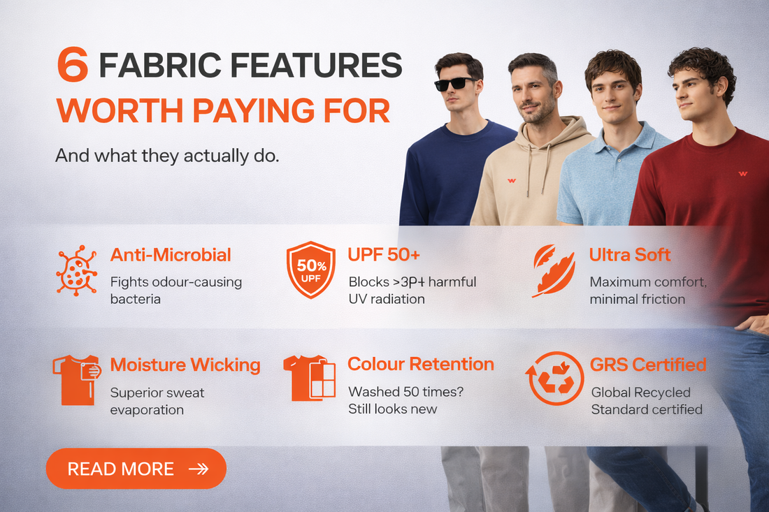 Six Fabric Features Worth Paying For (And What They Actually Do) | Wayora